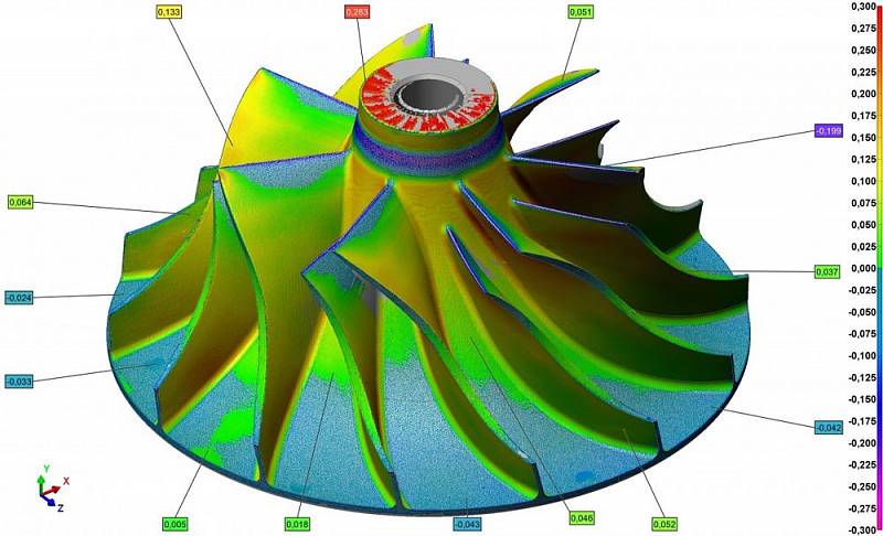 Цветовая карта отклонений от CAD-модели